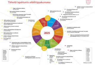 Arkkihiippakunnan vuosikello 2025, jossa teksti Tärkeitä tapahtumia arkkihiippakunnassa.